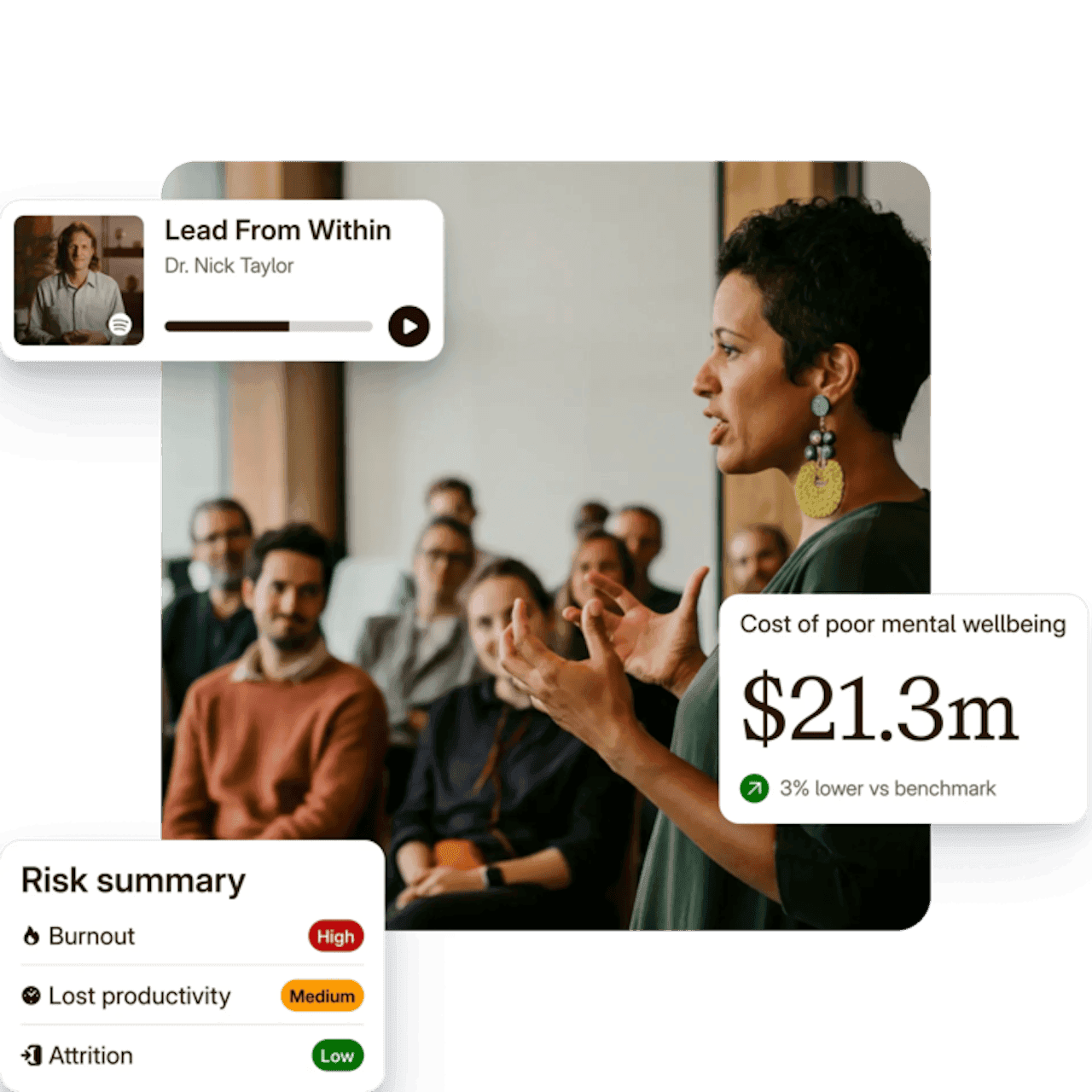 What poor Wellbeing is quietly costing a business, and where