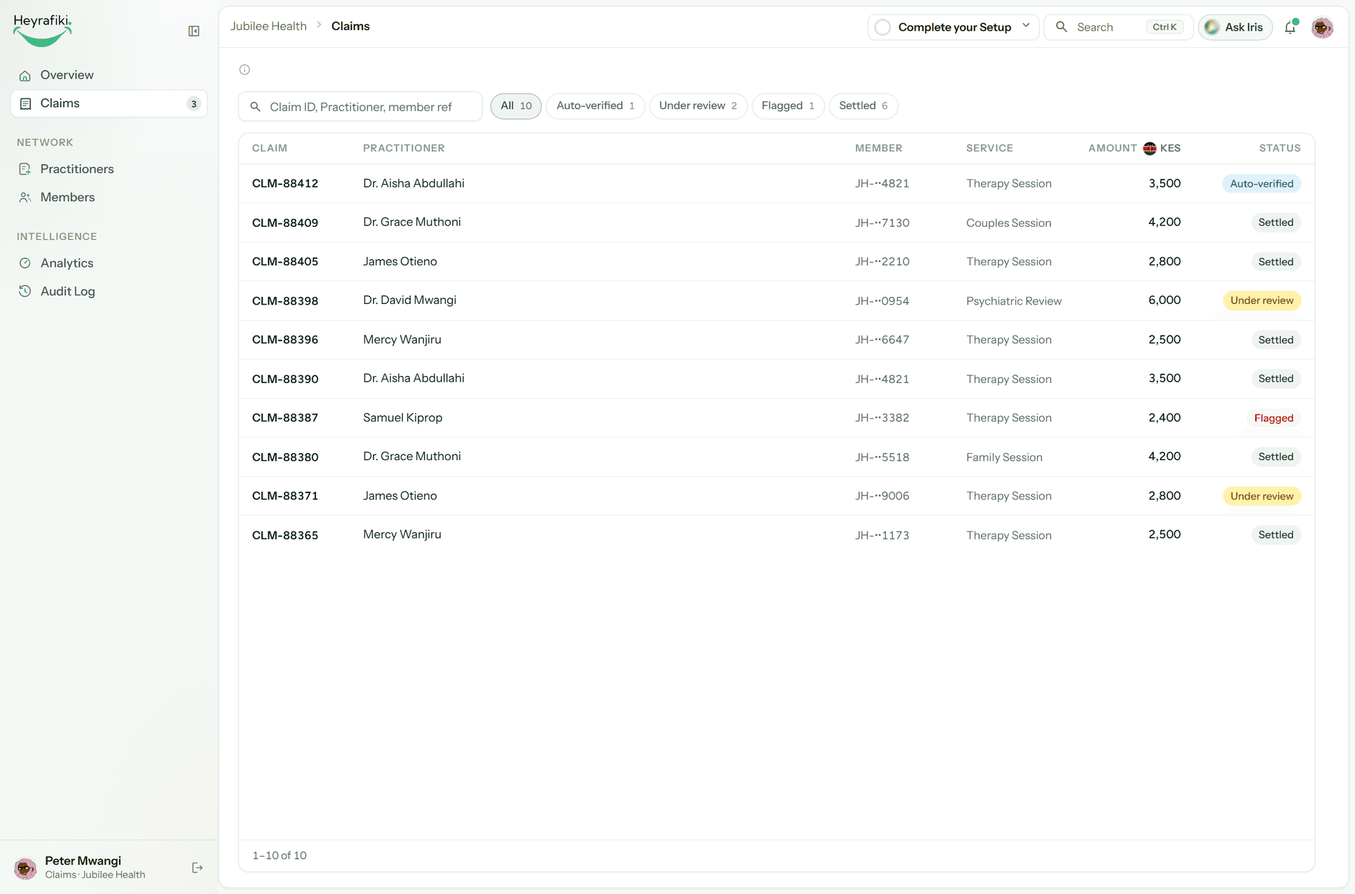 A Claims queue where each Claim arrives already coded, with nothing to fix by hand